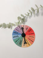 Positive Affirmations Wheel