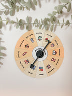 Mini Coping Choices Wheel