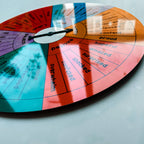 Emotions Vocabulary Wheel