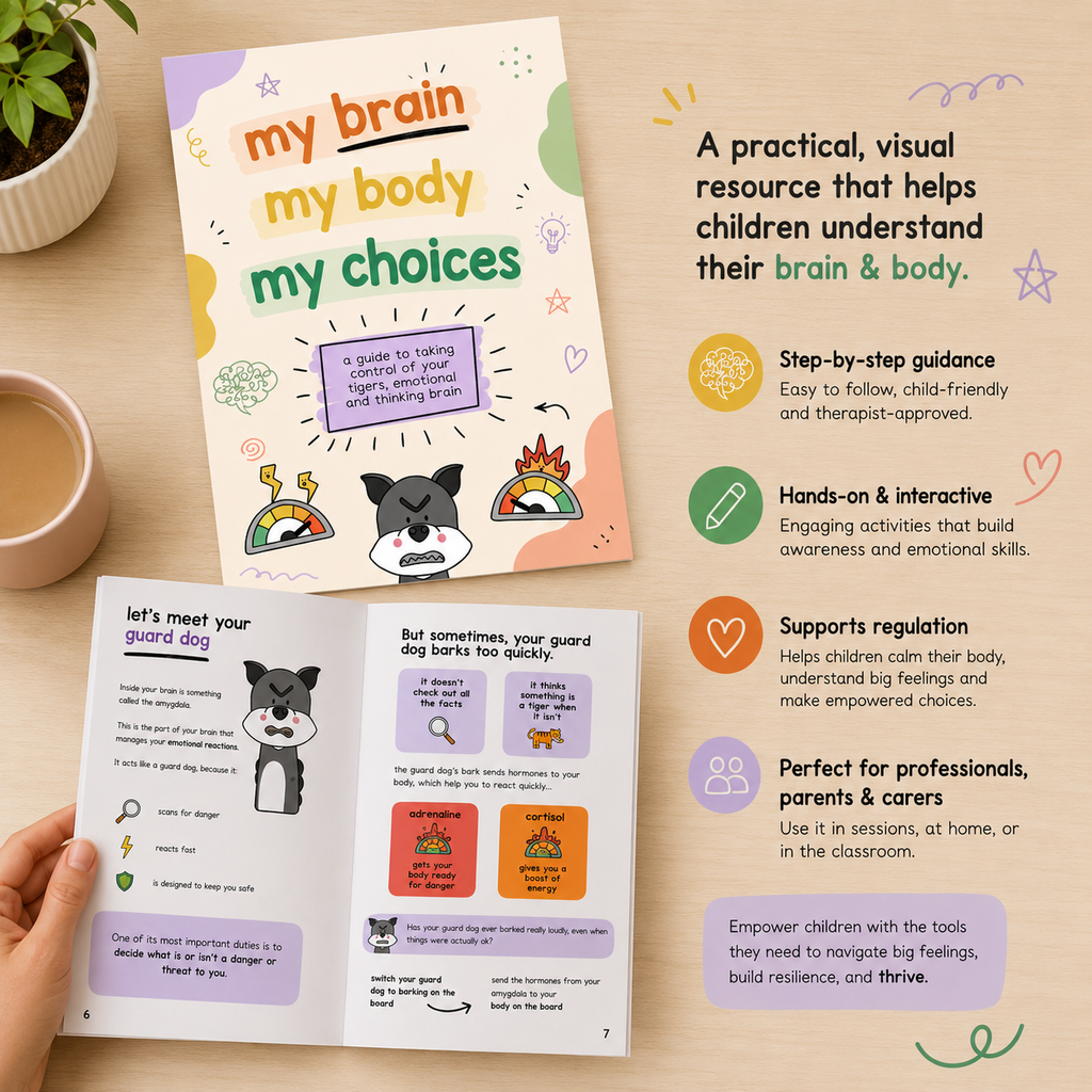 Threat System Brain Activity for Children