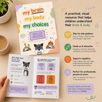 Threat System Brain Activity for Children