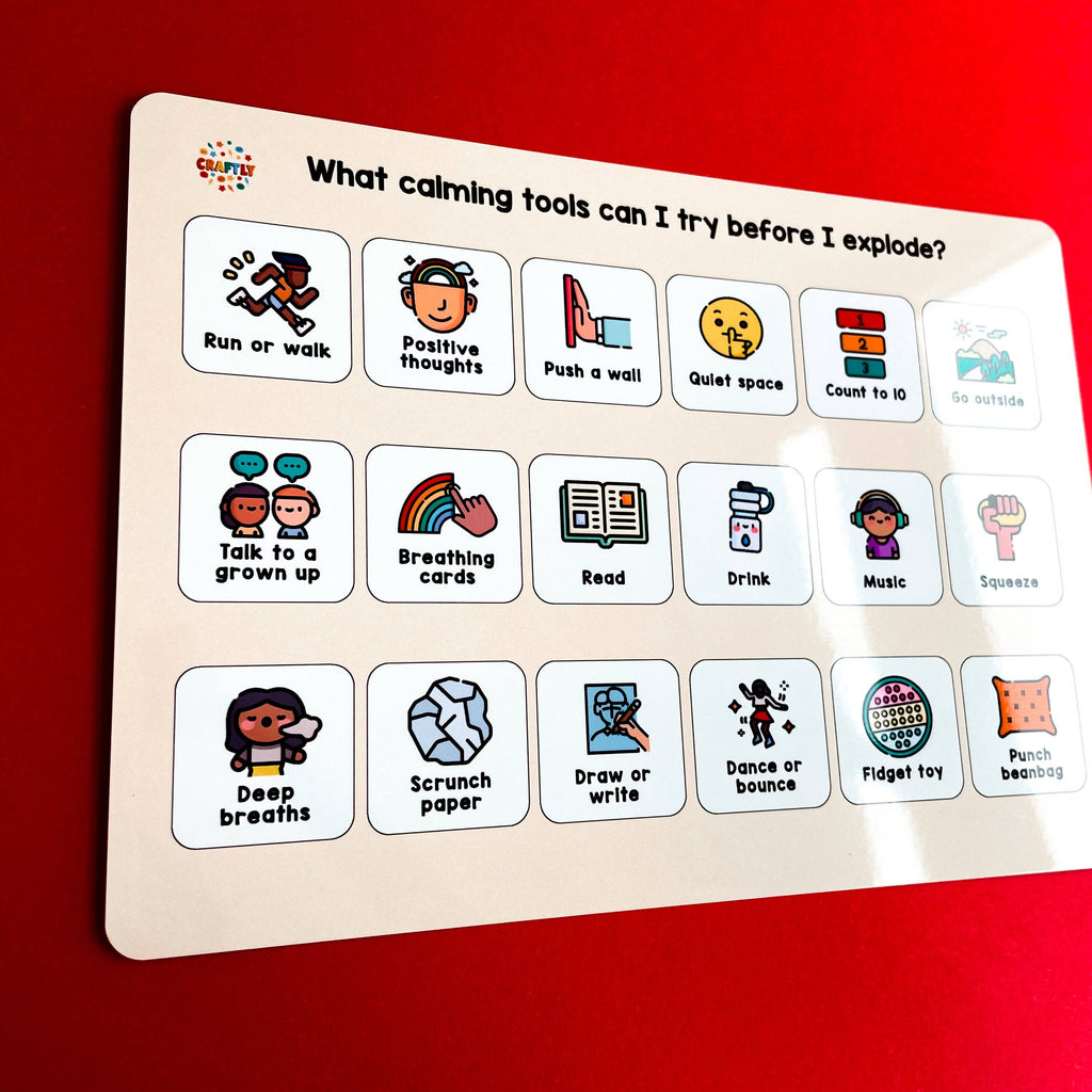 Coping Choices Display Board