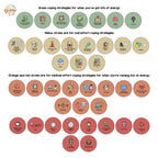Neurodivergent Coping Strategies Keyring for Adults and Kids