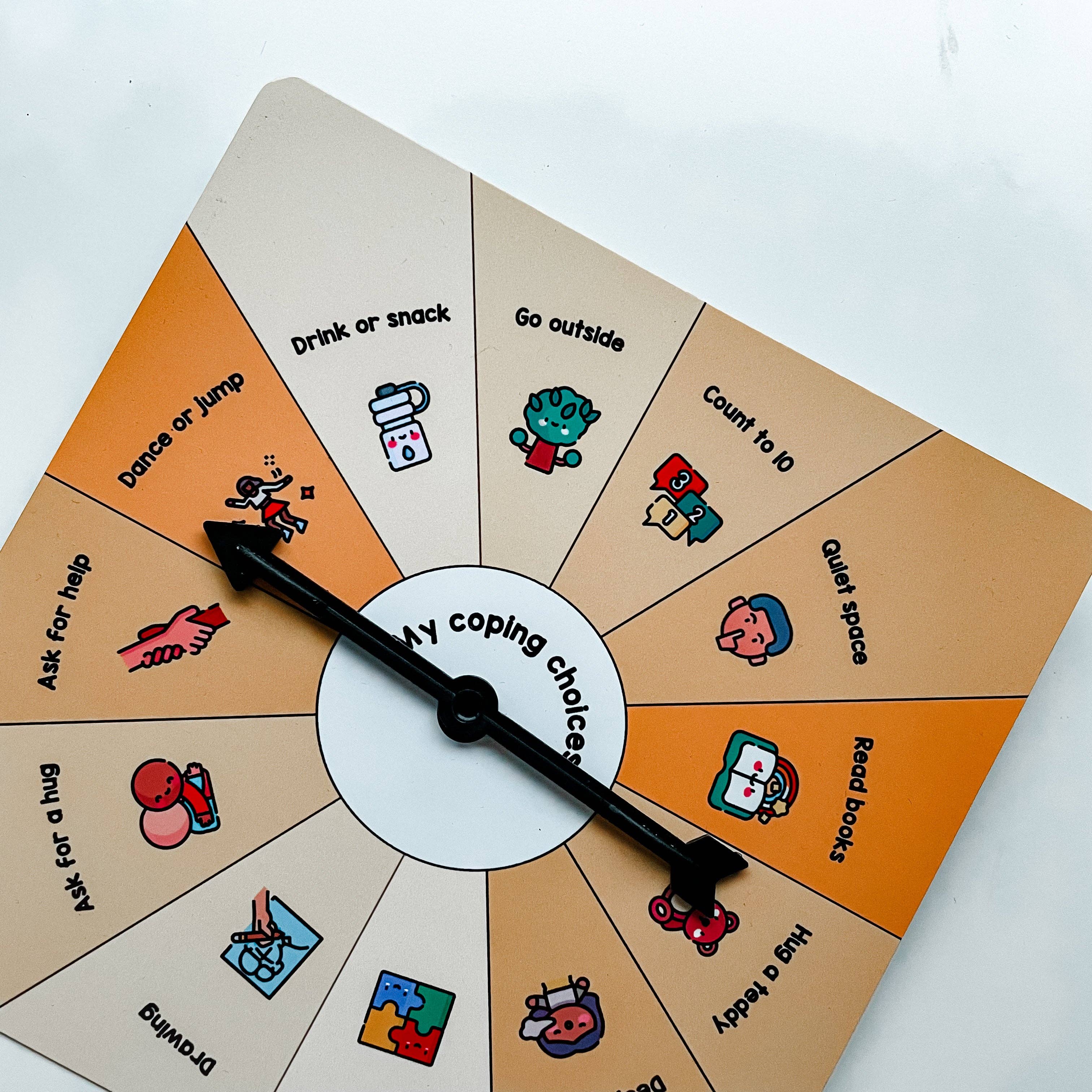 Mini Coping Choices Wheel