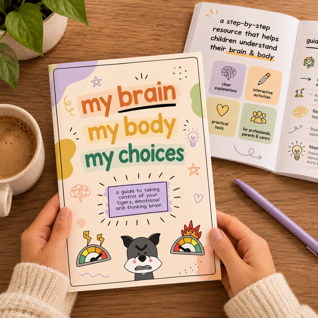 Threat System Brain Activity for Children