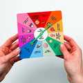 Positive Talk Wheel for Kids