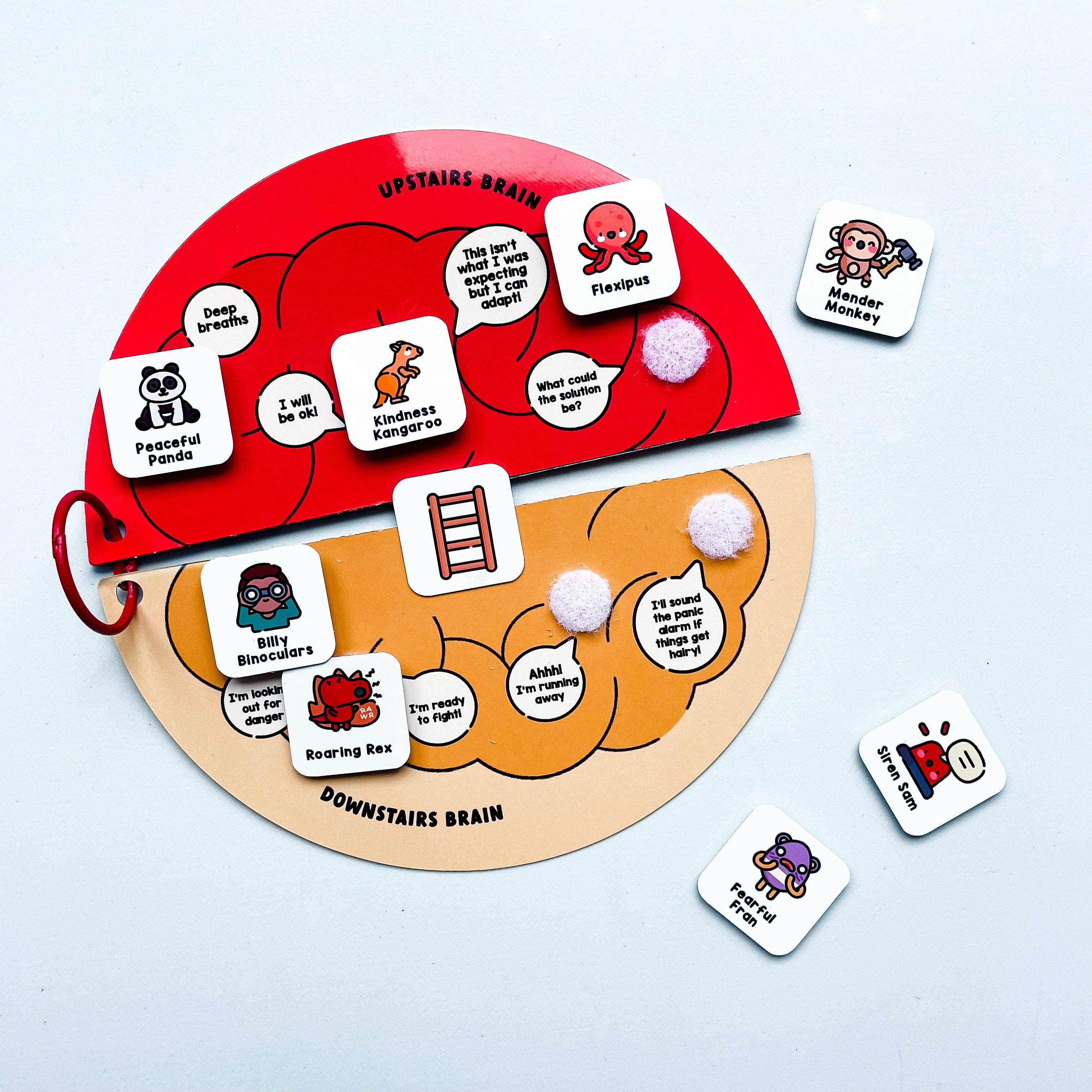 Upstairs and Downstairs Brain Resource