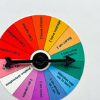 Positive Affirmations Wheel
