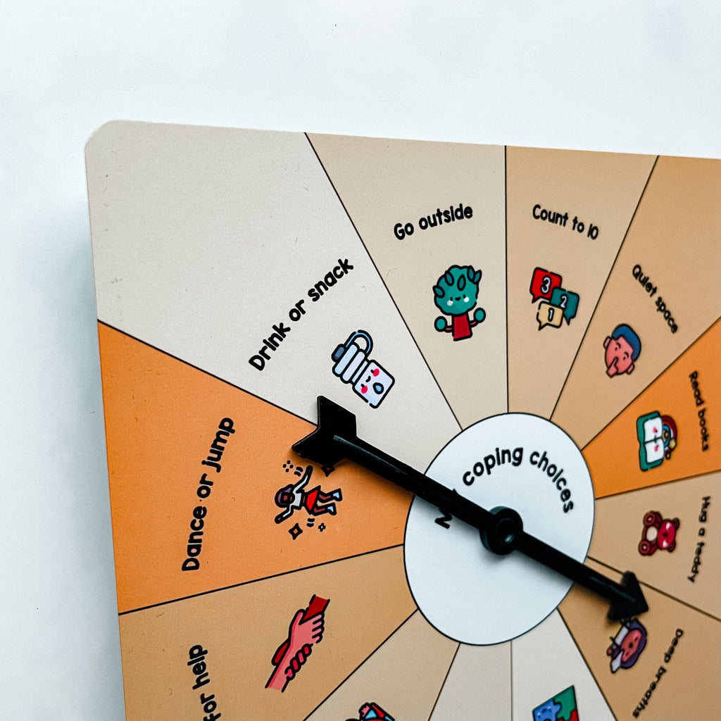 Mini Coping Choices Wheel