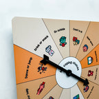 Mini Coping Choices Wheel