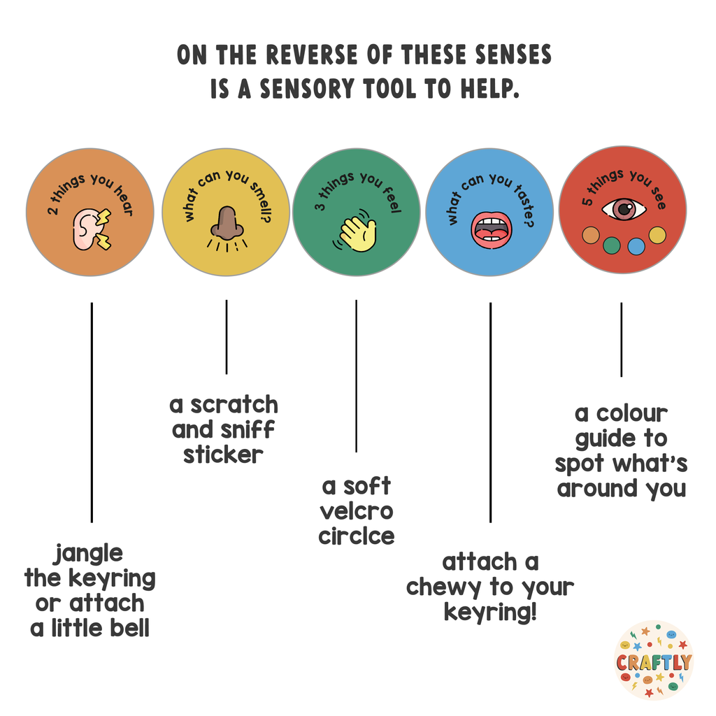 Grounding Anxiety Keyring 5 Senses