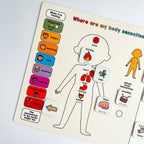 Magnetic Body Sensations Board