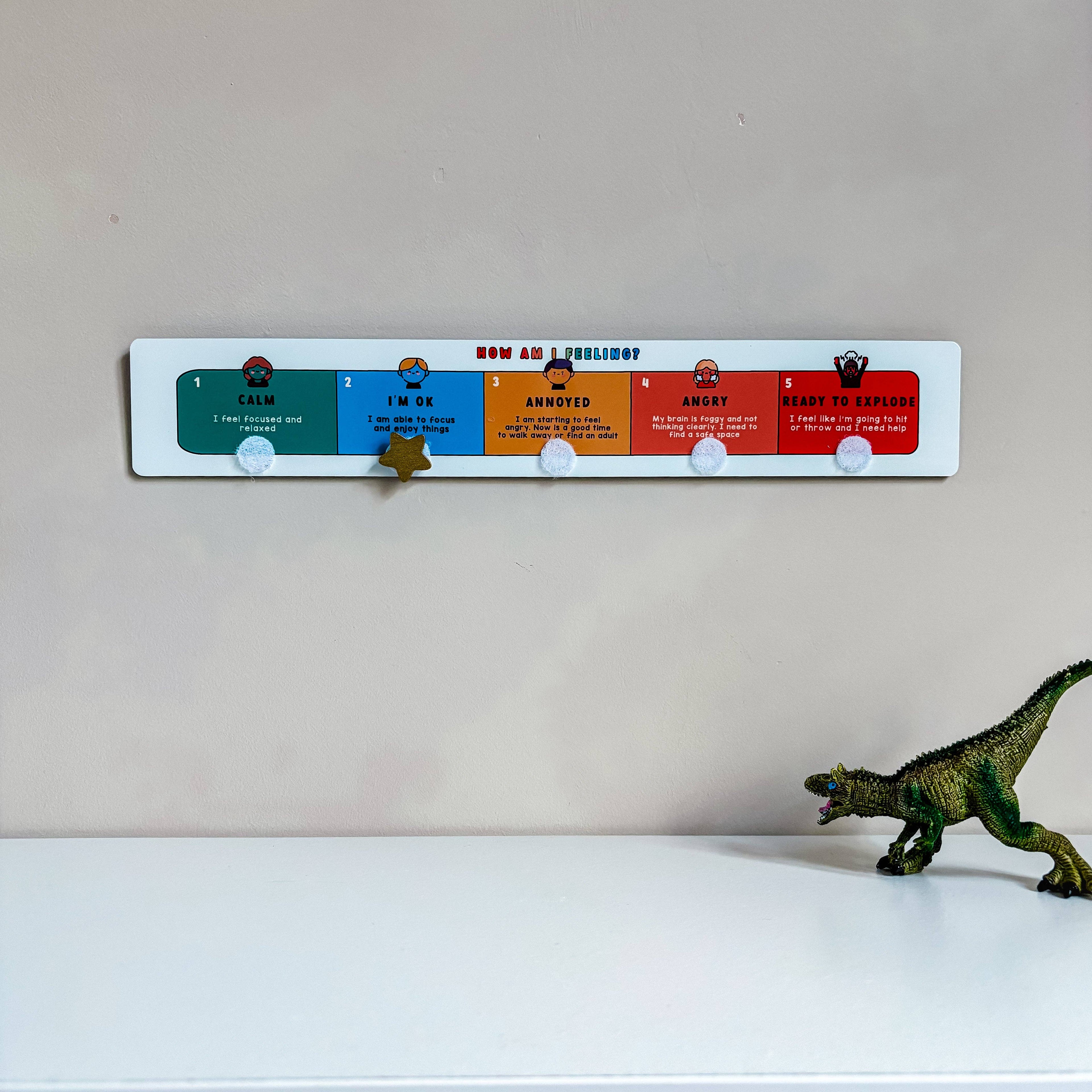5 point anger scale