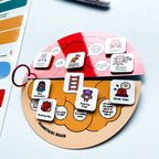 Upstairs and Downstairs Brain Resource