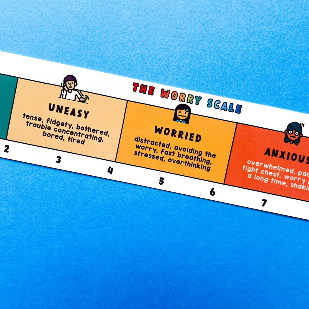 5 point anxiety scale