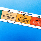 5 point anxiety scale