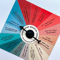 Challenging Negative Thoughts Prompts