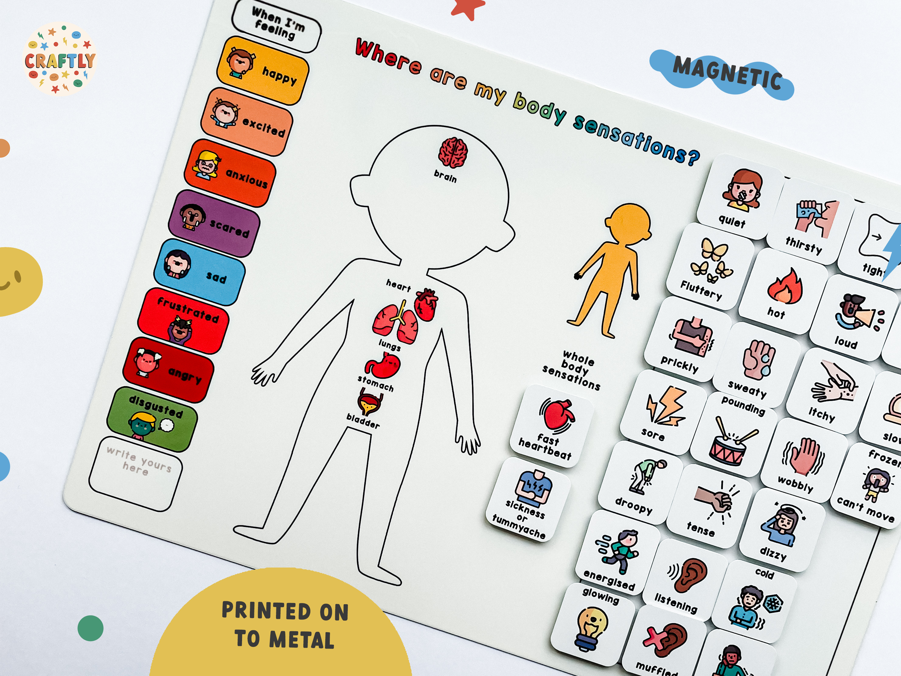 Magnetic Body Sensations Board