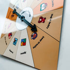 Mini Coping Choices Wheel
