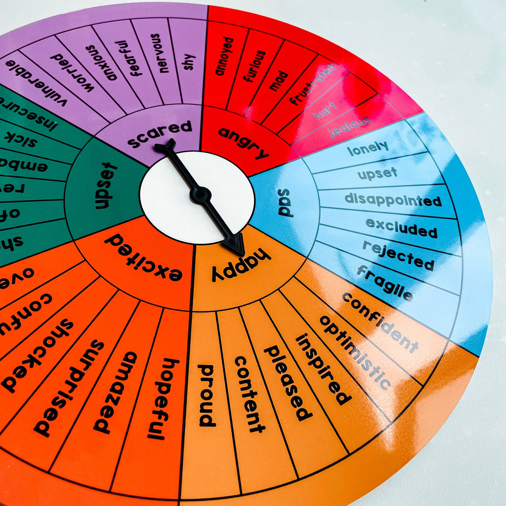Emotions Vocabulary Wheel
