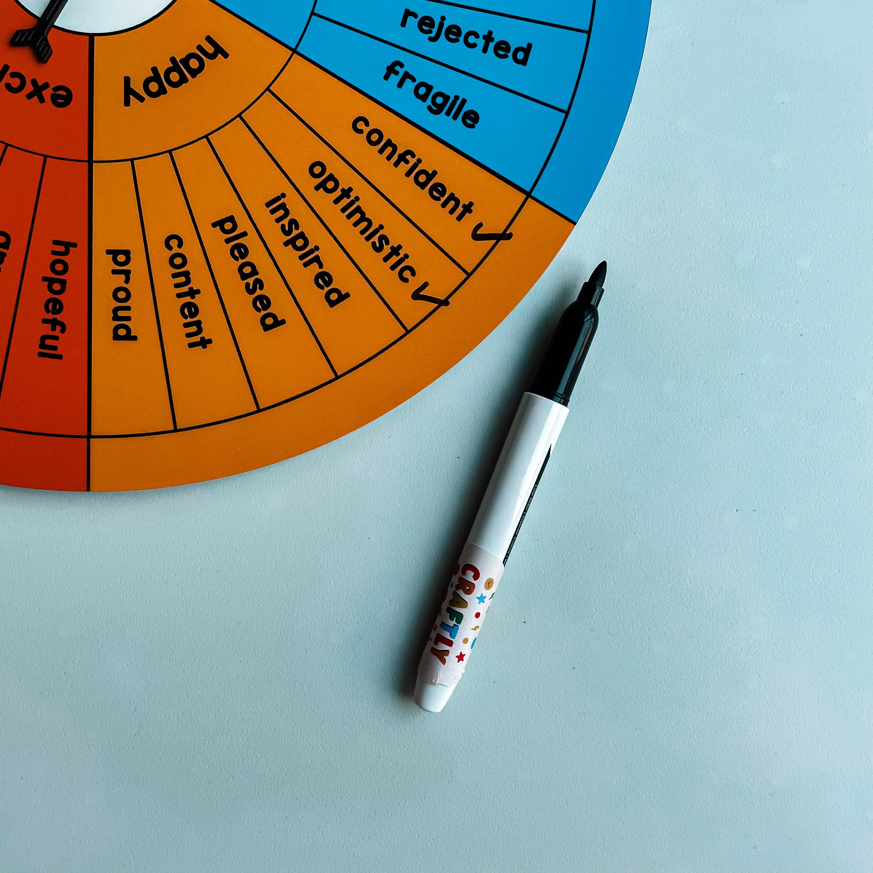Emotions Vocabulary Wheel