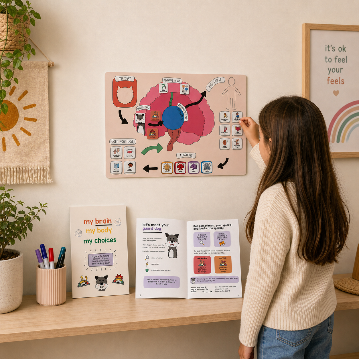 Threat System Brain Activity for Children