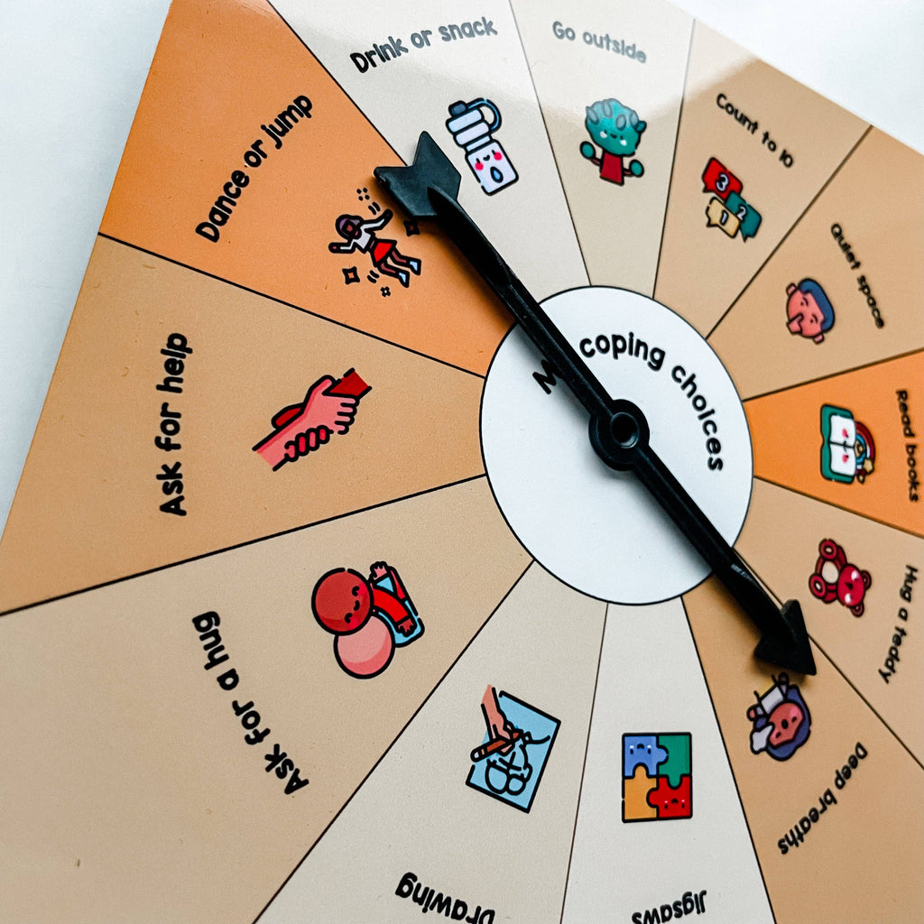 Mini Coping Choices Wheel