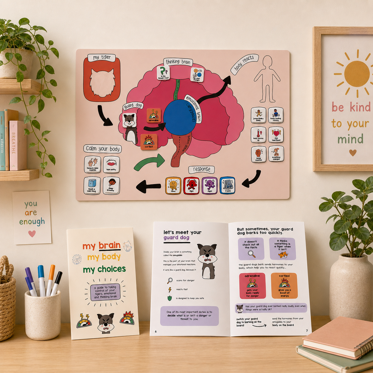 Threat System Brain Activity for Children